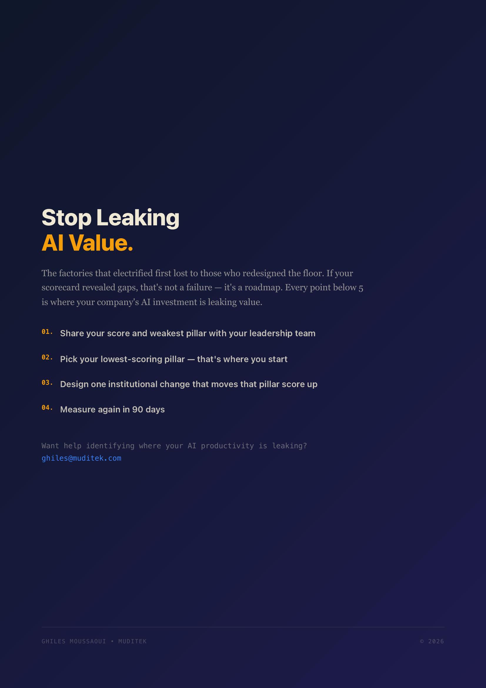 AI Productivity Scorecard — Page 11