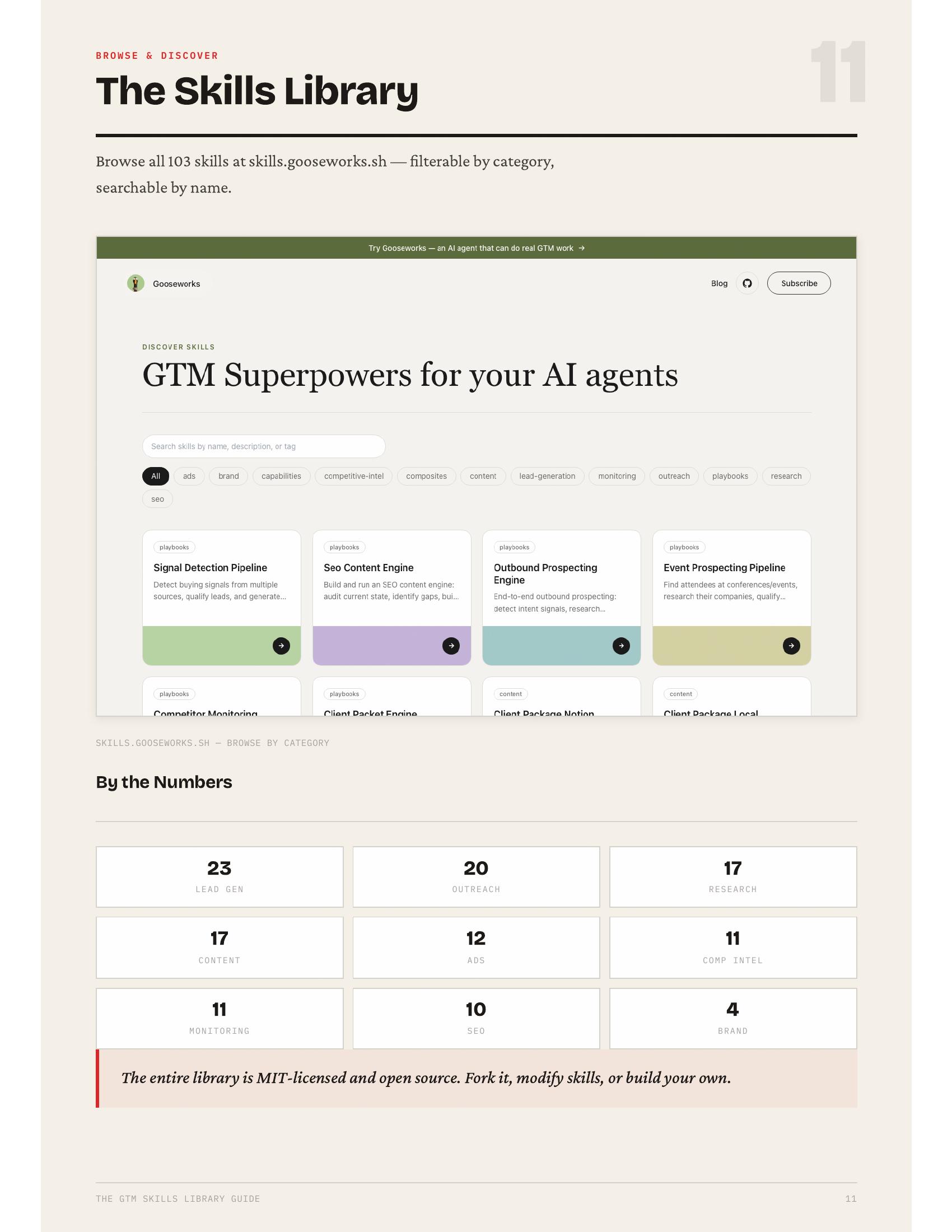 GTM Skills Guide — Page 11